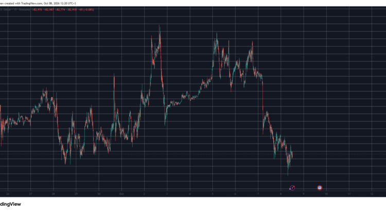 110B Mysteriously Erased From Crypto Markets In 36 Hours As Bitcoin Sinks Below 83K 🖤📉