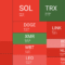 Binance Takes A Grim 6.3 Billion DeFi Hit Yet Swears Full User Recovery 🖤🦇