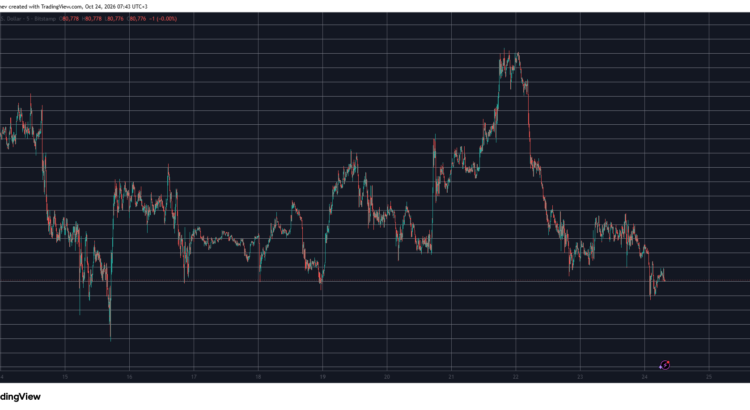 Bitcoin Edges Toward 80K As Ripple Snaps Its Key Hold This Weekend 🕸️🖤
