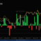 Bitcoin Etf Drains Hit a 3-Month Peak as Ethereum Funds Keep Their Losing Grind 🖤🦇