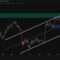 Bitcoin Teeters at 80K as Correction's Pull Grows Nearer 🦇🖤