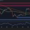 Bitcoin's Comeback Vibes: Is The Rebound Fizzling As US Demand Goes Icy? 🦇💕