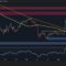 Bitcoin's Steady Lull: Is This The Tease Before A Wild Twist? 🖤🌪