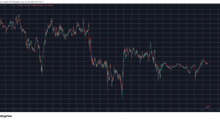 Btc Eth Xrp Rebound After Sudden Dip As Chilling Swings Creep In This Weekend 🕸️🖤