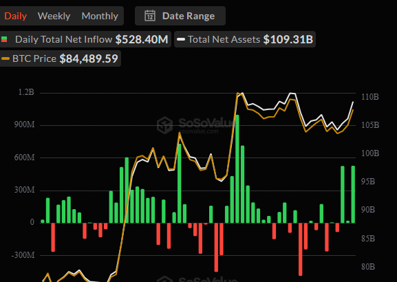 BTC, HYPE, and ZEC Set to Rebound Soon? Analyst Breaks Down the DeFi Signals 🦇✨