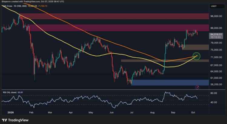 BTC's Drop Below 84K Unveils DeFi's Next Enigmatic Moves 🖤🌙