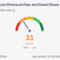 Eth Foundation's Fresh Eth Dump Is Totally Irksome 🦇🖤