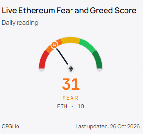 Eth Foundation's Fresh Eth Dump Is Totally Irksome 🦇🖤