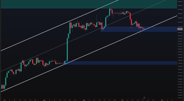 Ethereum's 7% Slide This Week—Is More Pain Creeping In? 🖤🦇