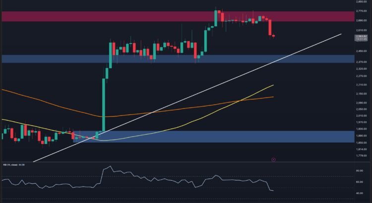 Ethereum's Sinister Slip: 10% Weekly Tumble – How Far Can ETH Descend? 🖤🕳️