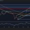 Eth's Wild Crypto Path: Rebound Or Slide To 2K? 🌑🕸️