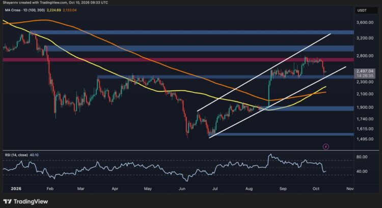 Eth's Wild Crypto Path: Rebound Or Slide To 2K? 🌑🕸️