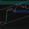 If Bitcoin Shatters 80K Support How Deep Could The Dive Get? 🖤🕸️