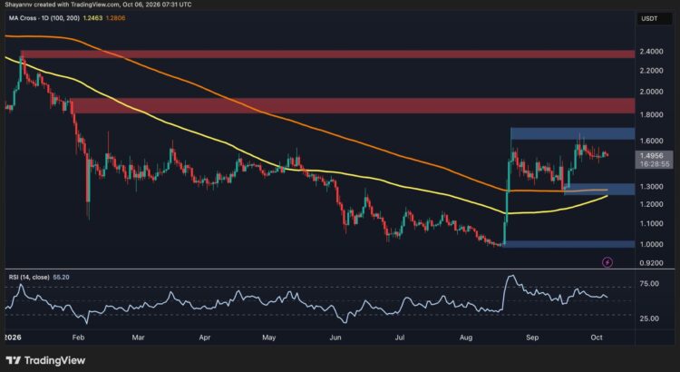 Is XRP's Tightening Range About to Shatter This Consolidation? 🖤🕷️