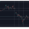 Mystic Altcoin Blasts 53% Past Market Daze While Btc Idles At 83K: Weekend Vigil 🕸️🖤