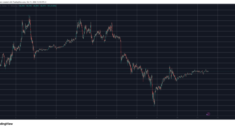 Mystic Altcoin Blasts 53% Past Market Daze While Btc Idles At 83K: Weekend Vigil 🕸️🖤