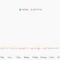 Quant (QNT) Teases a Sinister Surge to $2000: The Key Driver Exposed 🖤🕷️