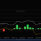 Ripple Etfs Keep Rolling Through The Crypto Fog While Xrp Dips Lower 🕸️🌕