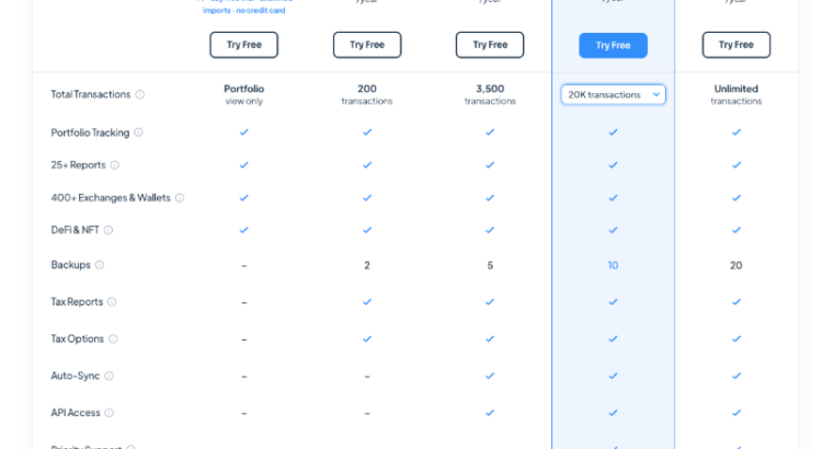 Slinking Into CoinTracking 2026: Pricing Features Pros & Cons 🖤🌙