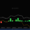 XRP ETFs Revive Their Winning Momentum While SOL Funds Linger In Crimson Depths 🖤🌒