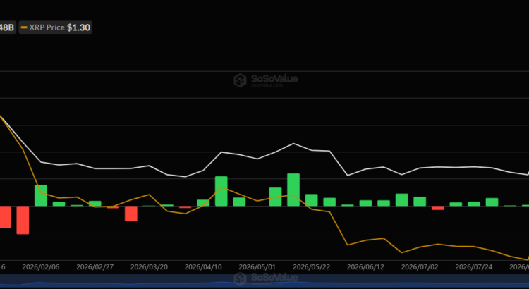 XRP ETFs Revive Their Winning Momentum While SOL Funds Linger In Crimson Depths 🖤🌒