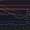XRP Tempts a Pivotal Trendline After Its Dip 🖤🌙